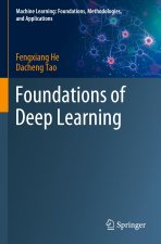 Foundations of Deep Learning