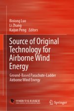 Source of Original Technology for Airborne Wind Energy