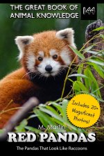 Red Pandas