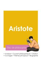 Réussir son Bac de philosophie 2026