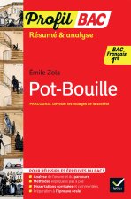 Profil - Pot-Bouille (Bac de français 2027)