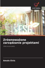 Zrównoważone zarządzanie projektami
