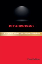 Pitagorismo