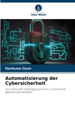 Automatisierung der Cybersicherheit