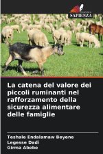 La catena del valore dei piccoli ruminanti nel rafforzamento della sicurezza alimentare delle famiglie