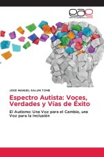 Espectro Autista