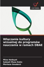 Włączanie kultury wizualnej do programów nauczania w ramach DBAE