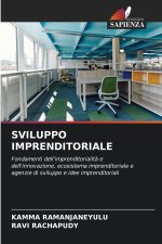 SVILUPPO IMPRENDITORIALE