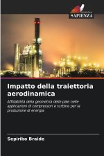 Impatto della traiettoria aerodinamica