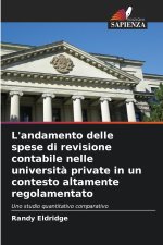 L'andamento delle spese di revisione contabile nelle università private in un contesto altamente regolamentato