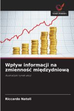 Wpływ informacji na zmienność międzydniową
