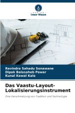 Das Vaastu-Layout-Lokalisierungsinstrument