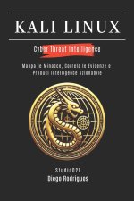 KALI LINUX CYBER THREAT INTELLIGENCE