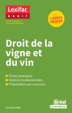 Droit  de la vigne et du vin