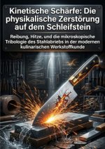 Kinetische Schärfe: Die physikalische Zerstörung auf dem Schleifstein