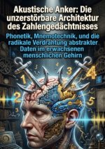 Akustische Anker: Die unzerstörbare Architektur des Zahlengedächtnisses
