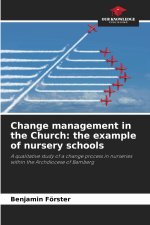 Change management in the Church