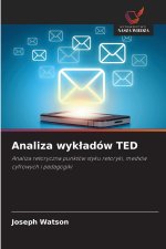 Analiza wykładów TED