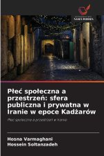 Płeć społeczna a przestrzeń