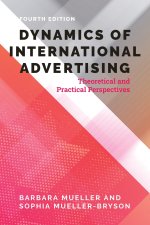 Dynamics of International Advertising; Theoretical and Practical Perspectives