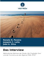 Das Interview