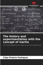 The history and experimentation with the concept of inertia