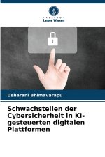 Schwachstellen der Cybersicherheit in KI-gesteuerten digitalen Plattformen