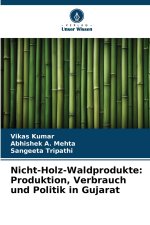 Nicht-Holz-Waldprodukte