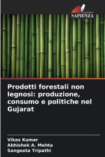 Prodotti forestali non legnosi