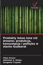 Produkty leśne inne niż drewno