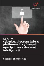 Luki w cyberbezpieczeństwie w platformach cyfrowych opartych na sztucznej inteligencji