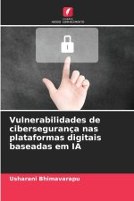 Vulnerabilidades de cibersegurança nas plataformas digitais baseadas em IA