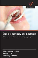 Ślina i metody jej badania
