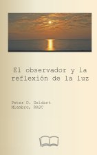 El observador y la reflexión de la luz