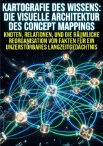 Kartografie des Wissens: Die visuelle Architektur des Concept Mappings