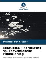 Islamische Finanzierung vs. konventionelle Finanzierung