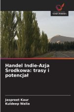 Handel Indie-Azja Środkowa