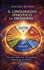 linguaggio ipnotico dei desideri