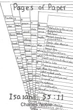 Pages of Paper