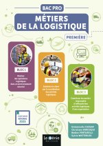 BLOCS 1 - 2 - 3 1ère BAC PRO Métiers de la logistique