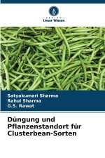 Düngung und Pflanzenstandort für Clusterbean-Sorten