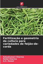 Fertilização e geometria da cultura para variedades de feijão-de-corda