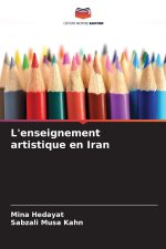 L'enseignement artistique en Iran