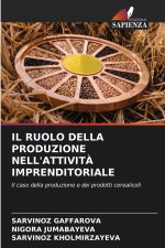 IL RUOLO DELLA PRODUZIONE NELL'ATTIVITÀ IMPRENDITORIALE