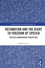 Defamation and the Right to Freedom of Speech