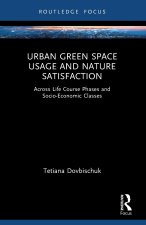 Urban Green Space Usage and Nature Satisfaction