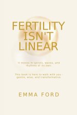 Fertility Isn't Linear