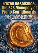 Frozen Resonance: The B2B Monopoly of Piano Soundboards
