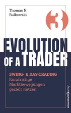 Evolution of a Trader - Swing- & Daytrading