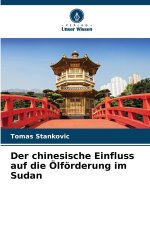Der chinesische Einfluss auf die Ölförderung im Sudan